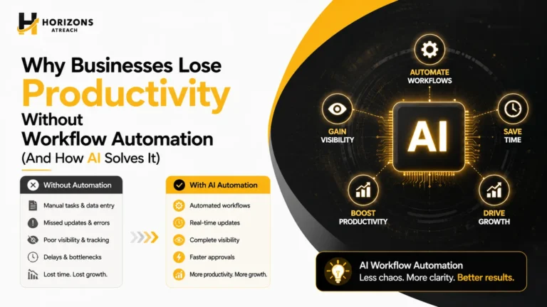 Workflow Automation Services Chennai: Why Businesses Lose Productivity Without Workflow Automation 9 Workflow Automation Services Chennai