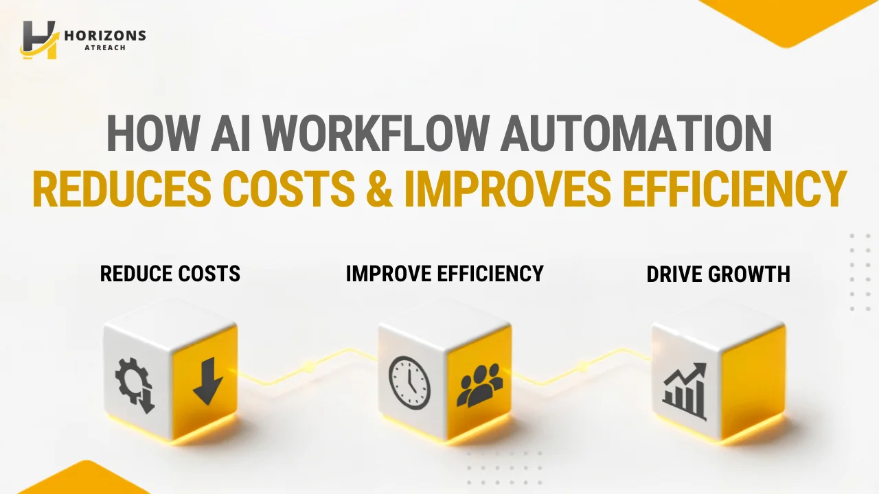 AI Workflow Automation Chennai: How AI Workflow Automation Reduces Operational Costs and Improves Team Efficiency for Growing Businesses 1 AI Workflow Automation Chennai