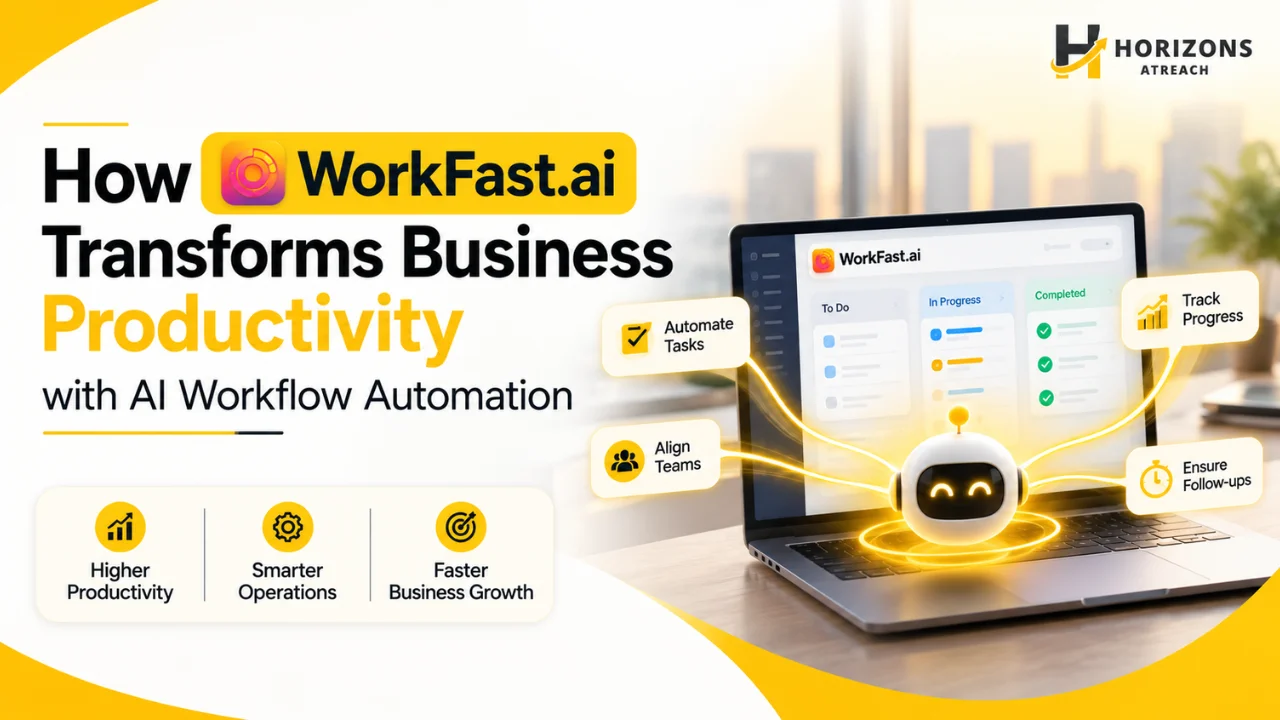 AI Workflow Automation Chennai