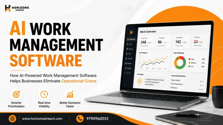 AI Work Management Software Chennai: How AI-Powered Work Management Software Helps Businesses Eliminate Operational Chaos 1 AI Work Management Software Chennai