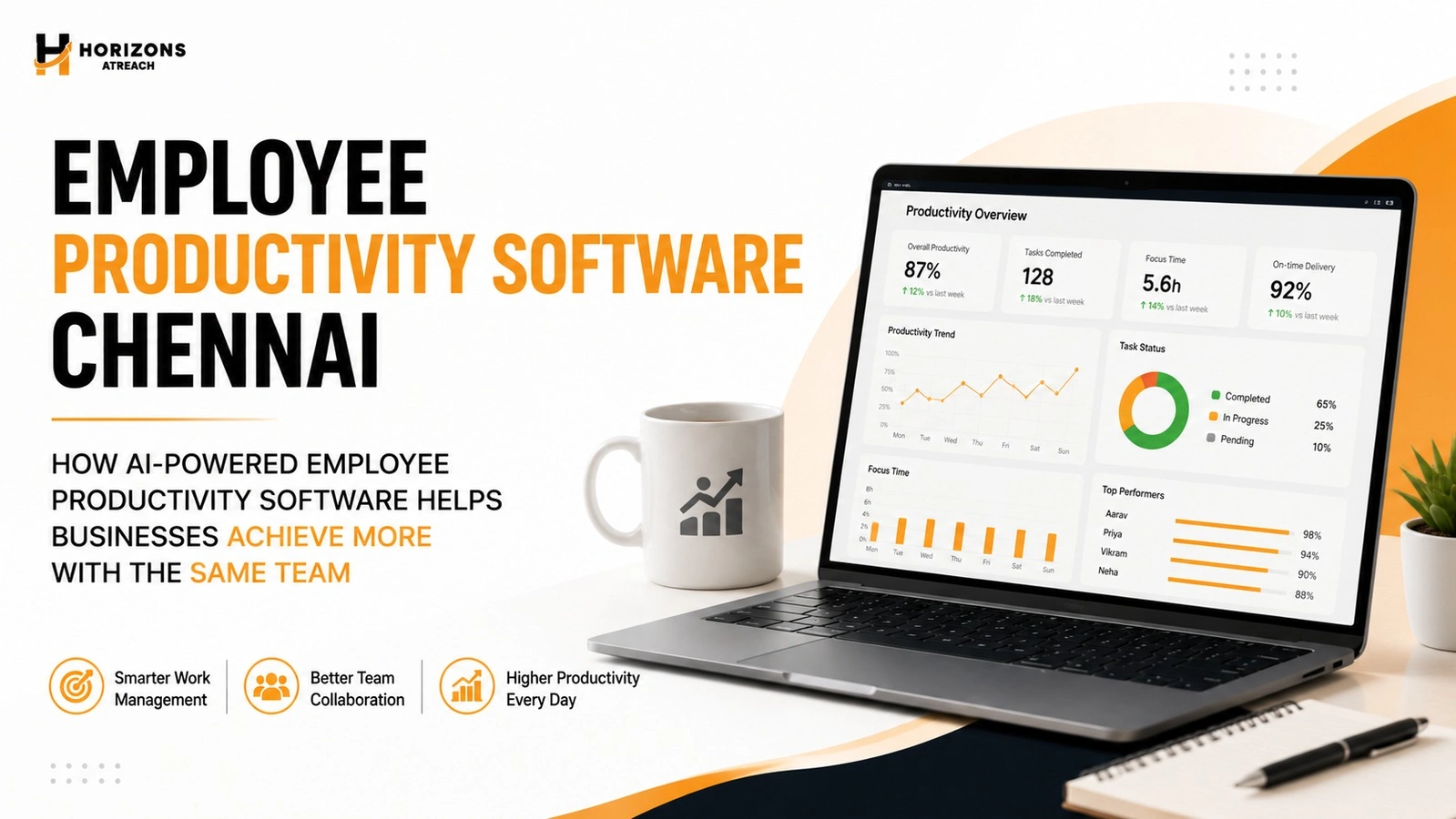 Employee Productivity Software Chennai